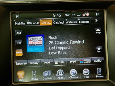 2015 Jeep Grand Cherokee Summit