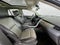 2014 Ford Edge Sport